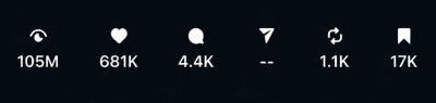 Instagram post 1 stats